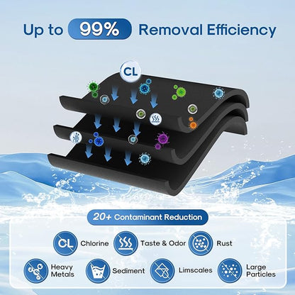 ICEPURE Faucet Water Filter Replacement for Pur® Plus RF9999® FM-2500V, FM-3700, RF3375, PFM400H PFM450S PFM150W PFM350V PUR-0A1 for All PUR Faucet Filtration Systems, 6PACK