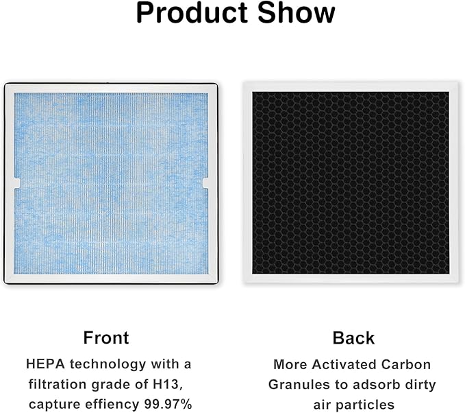 770 Fliter 2-in-1 HEPA/Activated Carbon Filter Replacement Set for AlorAir PureAiro HEPA Pro/Max Air Scrubber 770/870/970 (3 Pack)