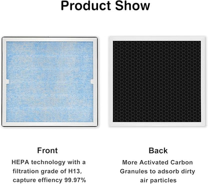 770 Fliter 2-in-1 HEPA/Activated Carbon Filter Replacement Set for AlorAir PureAiro HEPA Pro/Max Air Scrubber 770/870/970 (3 Pack)