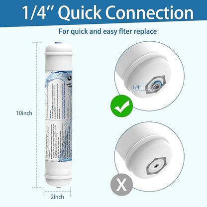 Inline Activated Carbon Water Filter, T33 1/4" Quick-Connect Replacement Cartridges for Refrigerator & Ice Maker, Under Sink System, Reverse Osmosis Water System, 2 Pack