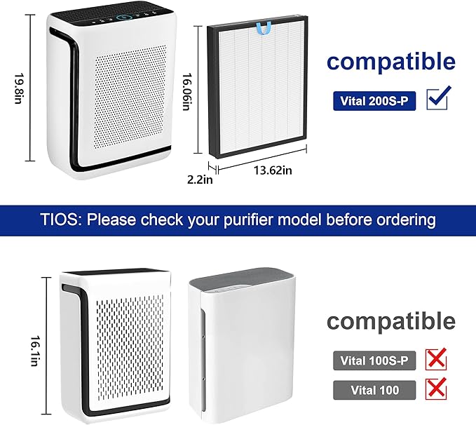 Vital 200S Air Purifier Filter 2 Pack - H13 True HEPA & Activated Carbon Replacement Filter Compatible with Levoit Vital 200S and Vital 200S-P, Model Vital 200S-RF (White)