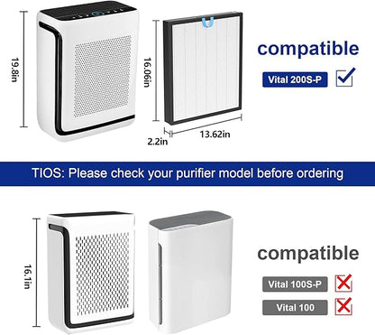 Vital 200S Air Purifier Filter 2 Pack - H13 True HEPA & Activated Carbon Replacement Filter Compatible with Levoit Vital 200S and Vital 200S-P, Model Vital 200S-RF (White)