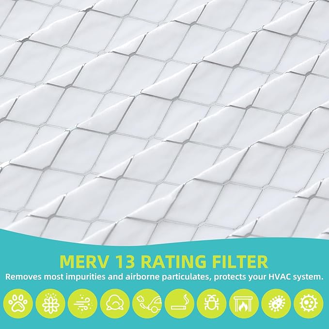 2 Pack 413 Air Filter Compatible with AprilAire Whole House Air Purifiers Model 1410, 1610, 2410, 2416, 3410, 4400, 2140 - MERV 13, Size:16x25x4