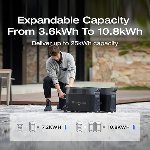 EF ECOFLOW Portable Power Station 3600Wh DELTA Pro with Bag, 2.7H to Full Charge, 5 AC Outlets, 3600W, 120V Lifepo4 Power Station with Expandable Capacity, Solar Generator for Home Use, Blackout, RV