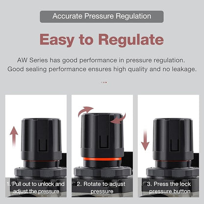 SNS Compressed Air Filter Regulator Piggyback Combo 3/8''NPT- Poly Bowl with Metal Guard, Semi-auto Drain, Bracket, Gauge AW3000-N03A