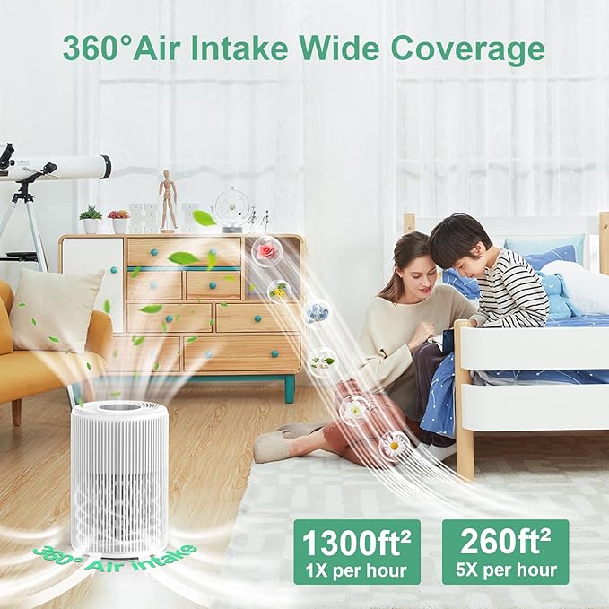 Air Purifiers for Home, FRESHDEW Air Purifier Up to 1300ft² for Smoke Pet Dander Odors with Fragrance Sponge,H13 True HEPA Air Purifier Cleaner with 360° Air Inlet,Sleep Mode for Bedroom (White)