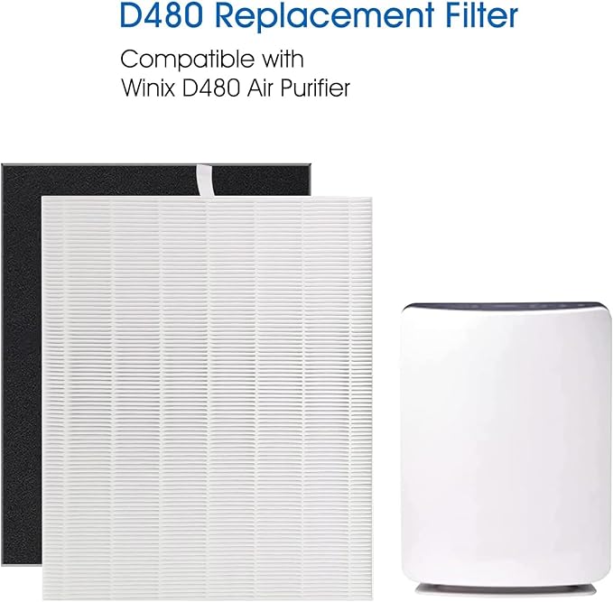 D480 True HEPA Replacement Filter D4, Compatible with Winix D480 Air Purifier, Compare to D4 Filter, Item Number 1712-0100-00, 1 H13 True HEPA Filters + 4 Activated Carbon Pre-Filters