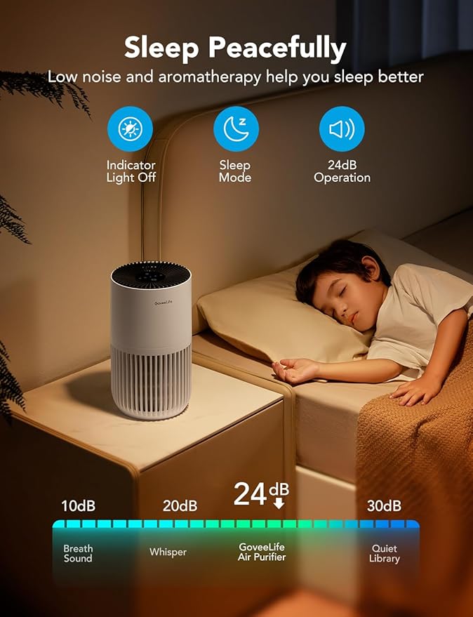 GoveeLife Mini Air Purifier for Bedroom, Smart Filter Air Purifier with App Alexa Control for Pet Hair, Odors, Pollen, HEPA Portable Air Cleaner with 3 Speeds, 2 Modes, Timer, Aroma for Home