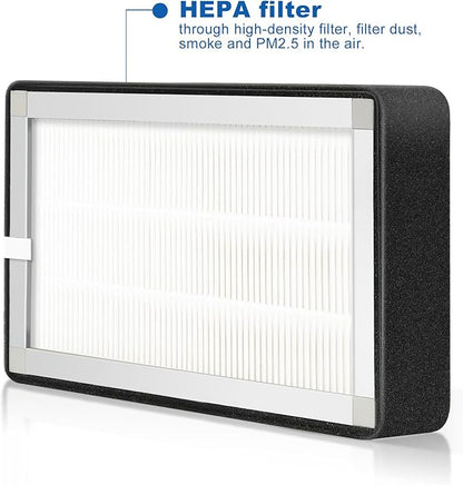 Replacement 3 Layer Air Purifier Filter for Weiworld Filter Box Included High-Efficiency Activated Carbon, Pre-Filter and Hepa Filter