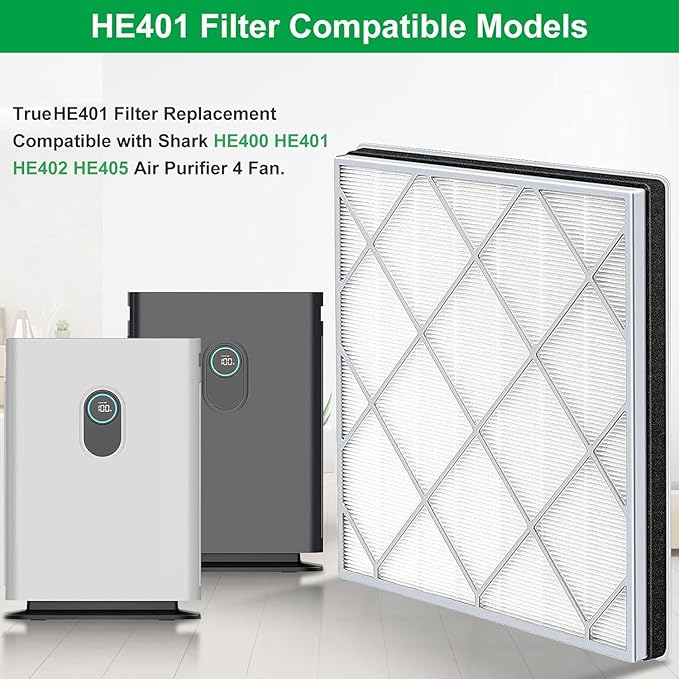HE401 Filter Replace for Shark 4 Replacement, Compatible with Shark Air Purifier 4 HE401 HE402 HE405 HE400, Efficient Middle Filter for HE4FKPETk Filter Replacement