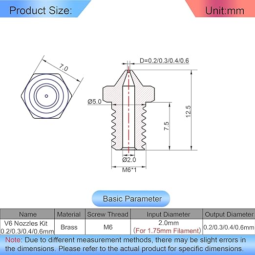 16Pcs V6 Nozzles kit Compatible for E3D V5 V6 Hotend, V6 Nozzle 0.2/0.3/0.4/0.6mm Compatible with ANYCUBIC I3 Mega A8 Prusa I3 MK3/MK3S 3D Printer, and 10Pcs 3D Printer Nozzles Cleaning Needles,