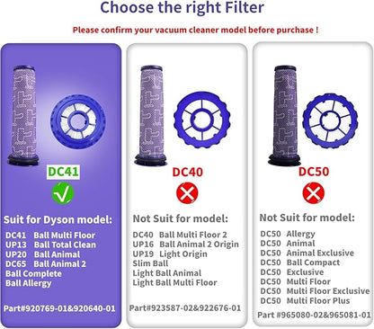 Vacuum Ball Animal 2 Ball Animal 3 Filter Replacement,for Dyson DC41, DC65, DC66, UP13, UP20 UP30 Animal, Multi Ball Upright Vacuum Cleaner,Part # 920769-01&920640-01, 2 Pack