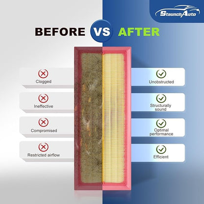 Engine & Cabin Air Filter Set for Volkswagen Atlas 2018-2024 2025 2026 2.0L 3.6L VW Atlas Air Filter for Car Replacement CF11643 3QF129620 Car Accessories-2 Pack