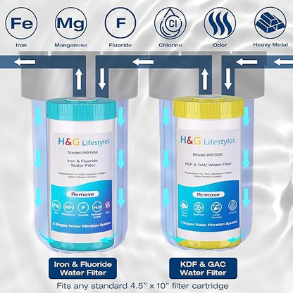 H&G Lifestyles Whole House Water Filter for Well Water,Reduce Iron Manganese Fluoride GAC KDF Water Filer Cartridge, Chlorine Odor Heavy Metal Lead, Replacement for Any 10" x 4.5" Water Filter System