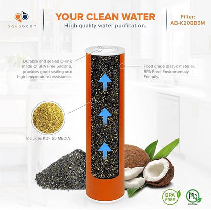 Aquaboon 20x4.5" Whole House Water Filter Cartridge – Premium KDF Heavy Metal Removal – Fits DB20P Housings 1 Pack