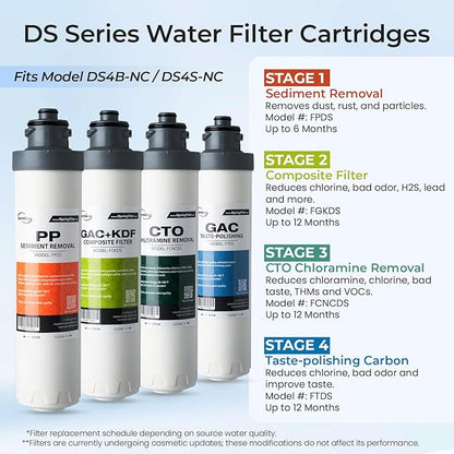 iSpring Bottleless Water Dispenser with Built-in 4-Stage Filtration, Chloramine Removal, Water Cooler Dispenser - Hot, Cold, Room Temp, Self Cleaning, Black，Model: DS4B-NC