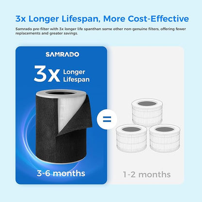 HEPA Air Purifier Pre Kit Filter, 6-Pack Carbon Pre-Filter up to 99.97% of Pet Hair, Oders, Smoke, Pollen, Dust, VOC, Kitchen, Wildfire/Smoke-Compatible with PJ11 Air Purifiers