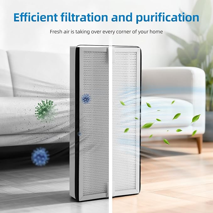 PP2301 Filter Replacement Compatible with WECREAT PP2301 Solder Smoke Fume Extractor,High-Efficiency Filter+3 Pre-Filter Combined
