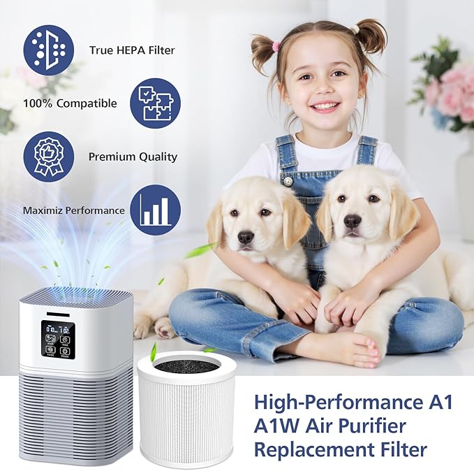 2 Pack A1 Filter Compatible with VEWIOR Air purifi-er HQSC-50, HQKJ-80, A1, AMEIFU AP01W, KOIOS HQKJ-50 Tailulu PUR0003, Efficient Filter for VEWIOR A1 Air purifi-er