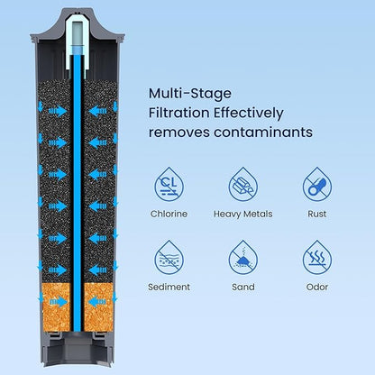 GLACIER FRESH Water Filter Compatible with Jura 71794 Claris Smart+ Filter Cartridge, Fits E6, E8, Z8, Z6, J6, ENA8 Coffee Machines, NSF/42 Certified, 3 Pack