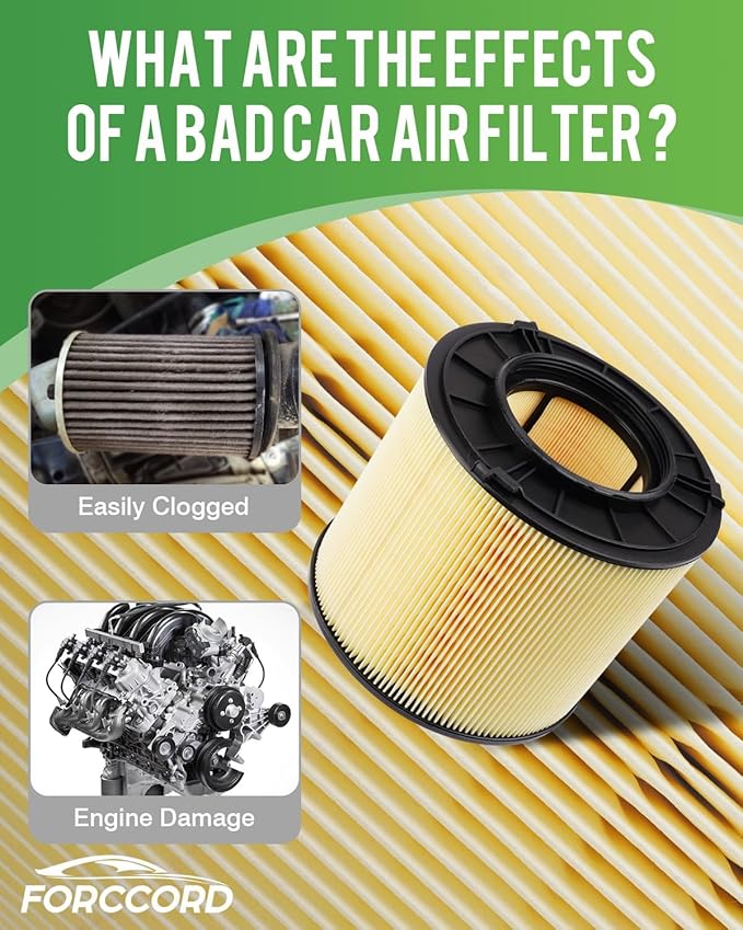 Engine Air Filter Fits for 26-18 Audi Q5 2023-18 A5 Quattro/A5 Sportback, 26-21 Q5 Sportback, 25-17 A4 Quattro/A4 allroad, 25-17 A4 Air Filter Replacement 8W0 133 843 C Car Accessories 1-Pack