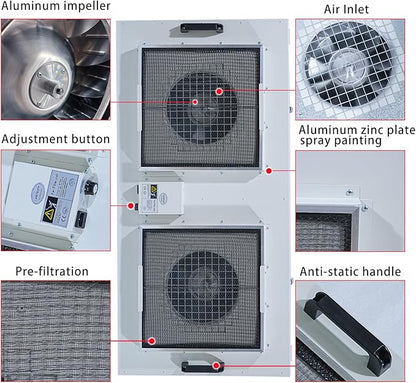 HEPA H14-Filter Laminar Flow Hood Updated FanFilter Unit（Include HEPA Filter）100/ISO Class 5 Cleanroom/Laboratory/Cleanroom/Mushroom Room, Laminar Air Flow Hood(46.2"x22.6"110V，Dual Machine)