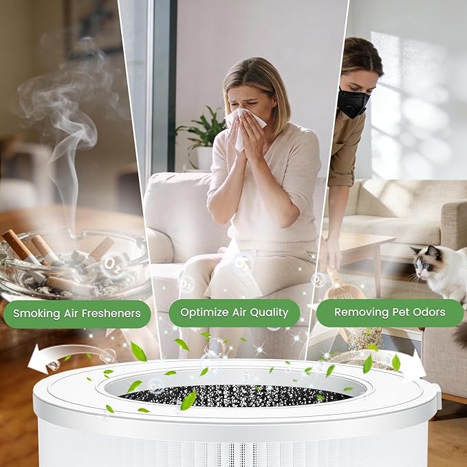 Air Purifiers for Home,H13 HEPA Large Room Up to 1750ft²,3-in-1 Filter with Sleep Mode,Air Purifier with Aromatherapy Diffuser for Office,Living Room,Bedroom,Remove Smoke Odor,Home Pets,White