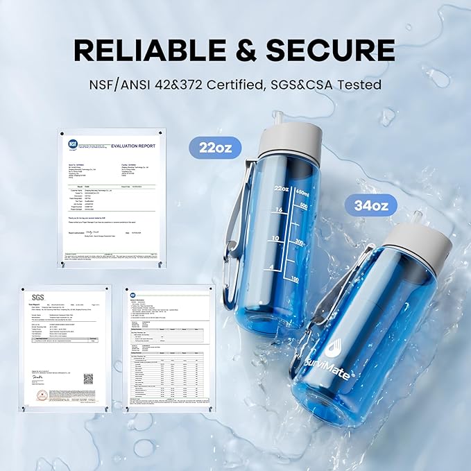 SurviMate 5-Stage 0.01μm Ultra-Filtration Filtered Water Bottle, BPA-Free Material, NSF/ANSI 42&372 Certified, Portable Water Filter Bottle for Survival, Camping, Hiking, and Emergency Use