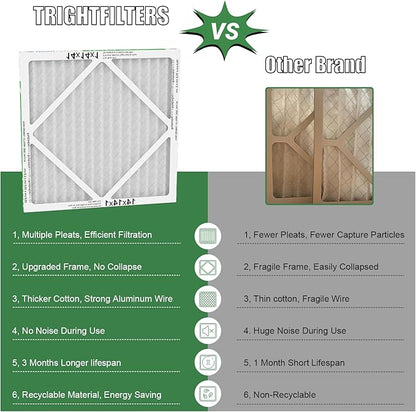 14x14x1 Air Filter 6 Pack, Durable MERV 8 Pleated Home HVAC AC Furnace Filters, Lightweight Compact Air Conditioner Filter Replacement