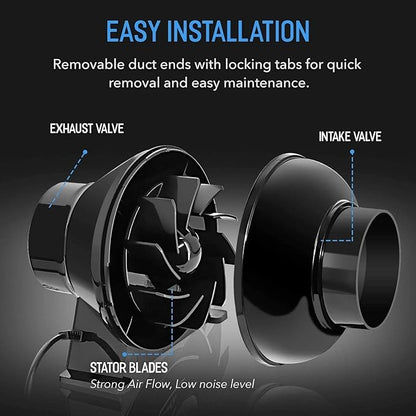 iPower 4" 195 CFM Inline Fan with Upgrade Air Carbon Filter, 8 FT Black Ducting, Ventilation System for Grow Tent, Hydroponics, Air Circulation