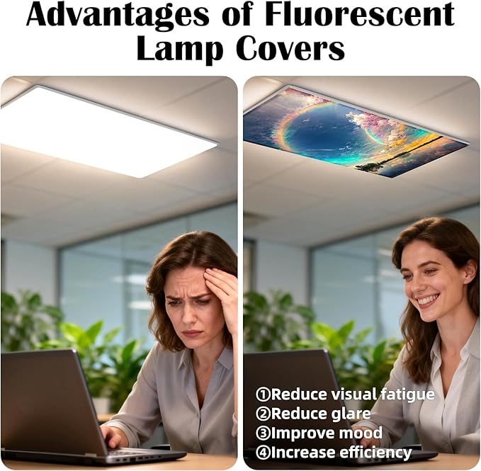 4 Pcs Fluorescent Light Covers - Classroom, Office 4 x 2 Feet Flame Retardant Magnetic Covers for Ceiling Lights Filters (Auspiciousness Clouds)