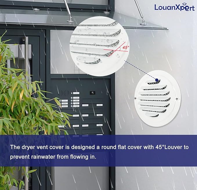 6 Inch White Soffit Vent Covers,LouanXpert Stainless Steel Round Air Vent Covers with Built-in Fine Mesh for Garage, Apartment,Office (150mm - 2PCS)