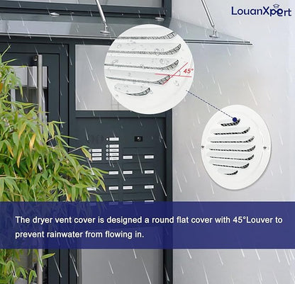 6 Inch White Soffit Vent Covers,LouanXpert Stainless Steel Round Air Vent Covers with Built-in Fine Mesh for Garage, Apartment,Office (150mm - 2PCS)