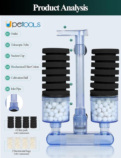UPETTOOLS Aquarium Biochemical Sponge Filter (15-55 Gallon) - Ultra-Quiet Air Pump, Double Head, Bio Foam & Ceramic Media, Ideal for Saltwater/Freshwater Tanks