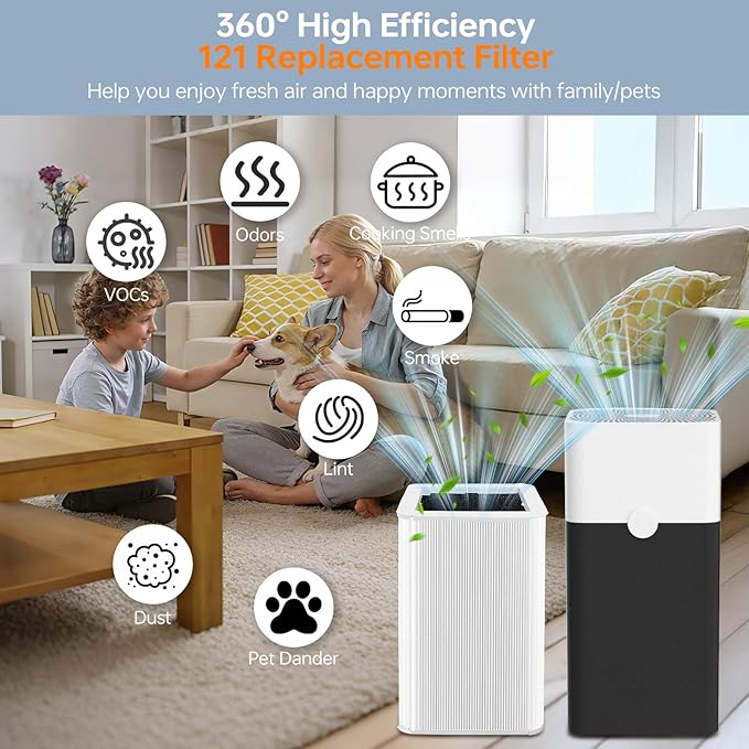 121 Replacement Filter Compatible for Blueair Blue Pure 121 Smart Machine, 2 in 1 Filtration System, White Airborne Particle Dust Pet Dander Filter&Odor Smoke Smell Activated Carbon Filter, 2 Pack