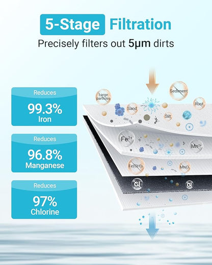 AQUA CREST 10"x 4.5" Whole House Carbon Water Filter, Iron & Manganese Reducing Cartridge for Well Water, Replacement for GE GXWH40L, FXHTC, Ispring, Culligan® RFC-BBSA, Whirlpool®, 5 Micron