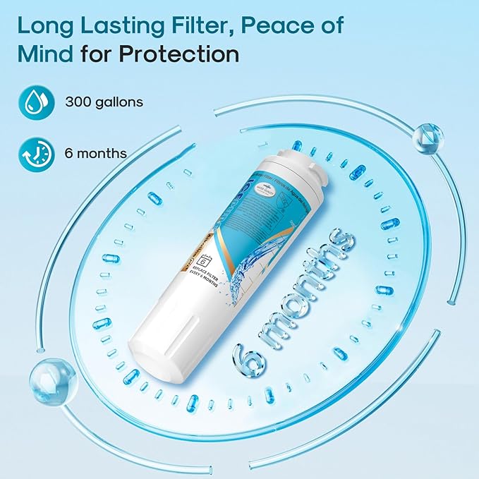 ICEPURE Alkaline UKF8001 Refrigerator Water Filter Replacement for Whirlpool EDR4RXD1, EveryDrop Filter 4, Maytag UKF8001, 4396395, UKF8001P, UKF8001AXX, RFC0900A, UKF8001AXX-200, Enhances PH, 6 Pack