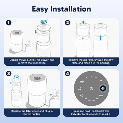 Core 300 Smoke Remover Replacement Filter for LEVOIT Core 300 Core 300-P Core 300S Vortex Air Air Purifier, 4-in-1 H13 Grade True HEPA High-Efficiency Activated Carbon, Core 300-RF-SR, 4 Pack, Blue