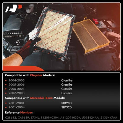 A-Premium 4-PC Engine Air Filter Compatible with Chrysler Crossfire 2004-2008 & Mercedes-Benz SLK230 2001, SLK320 2001-2004, Replace# 1120940304