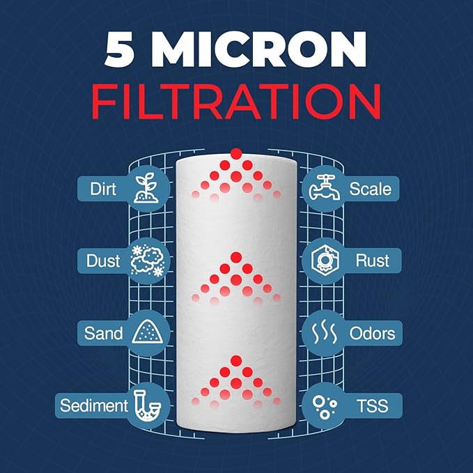 American Made, Sediment Water Filter, 10" x 4.5", Replacement for Pentair Pentek DGD-5005, GE® GXWH40L, GXWH35F, Culligan® RFC-BBSA, 3M® Aqua-Pure® AP810, 5 Micron, Pack of 4