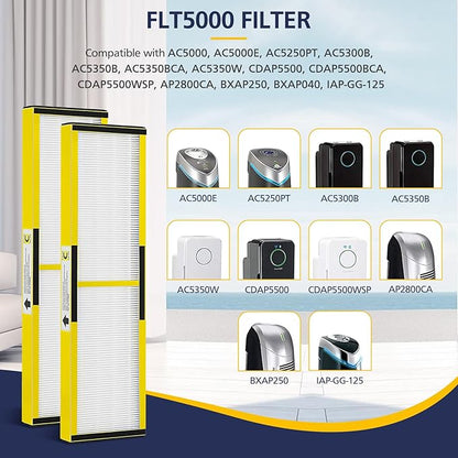 2 Pack FLT5000 HEPA Replacement Filt-er C with 6 Pack Activated Carbon for G-Guardian AC5250PT AC5000 AC5000E AC5300B AC5350B AC5350BCA AC5350W CDAP5500