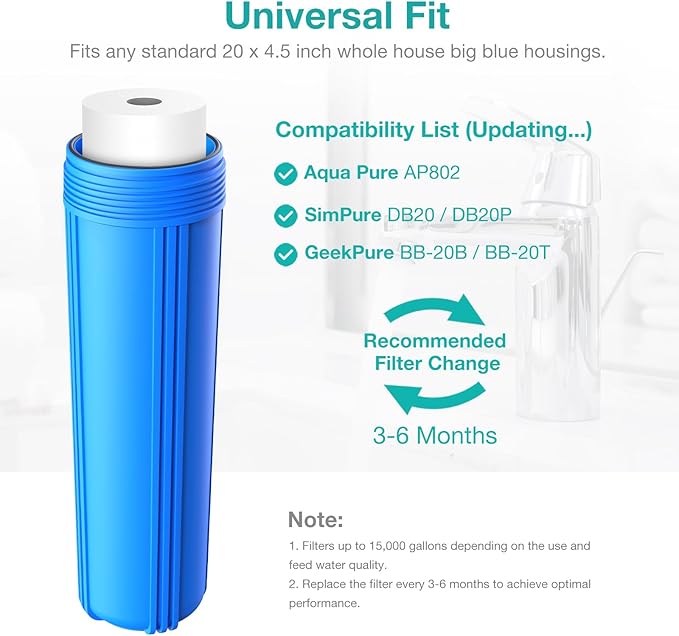 SimPure Sediment Water Filters, 5 Micron 20" x 4.5" Whole House Water Filter Replacement Compatible for SimPure DB20 Blue Housing, WGB22B, WGB32B, AP802, BB20B, BB20T, 4 Pack