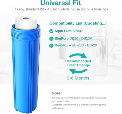 SimPure Sediment Water Filters, 5 Micron 20" x 4.5" Whole House Water Filter Replacement Compatible for SimPure DB20 Blue Housing, WGB22B, WGB32B, AP802, BB20B, BB20T, 2 Pack