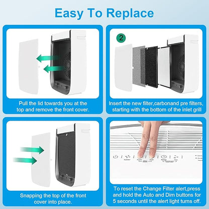 12 Pack 3000 Air Replacement Filter, Compatible with Air Doctor 3000, 3000M, 3000Pro Air Puri-Fier, 2 High-Performance Filters + 2 Activated Carbon Filters + 8 Pre-Filter
