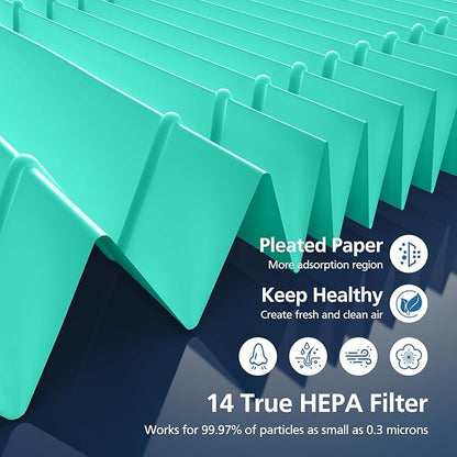 2 Pack 14 True HEPA Toxin Absorber Replacement Filter Compatible with 240 Air Purifier, 3-in-1 True HEPA Filter Replacement with HP-14 Activated Carbon Filter, Green