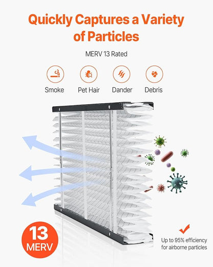 VEVOR 16x28x4 Furnace Air Filter, MERV 13 Pleated HVAC AC Replacement, Electrostatic 12-Month Air Cleaner, 2-Pack (Actual Size: 16.34x27.76x3.98 in), for Improving Home Indoor Quality