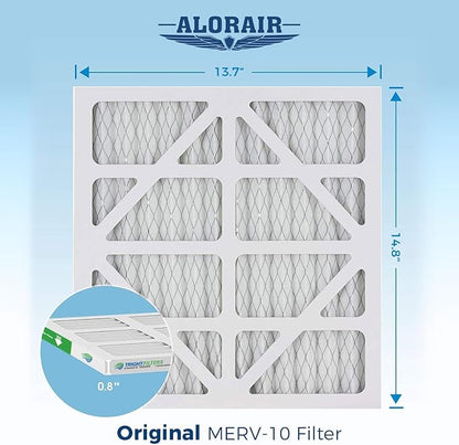 ALORAIR MERV-10 Filter Replacement Set for CleanShield HEPA 550 Air Scrubber (Pack of 2)
