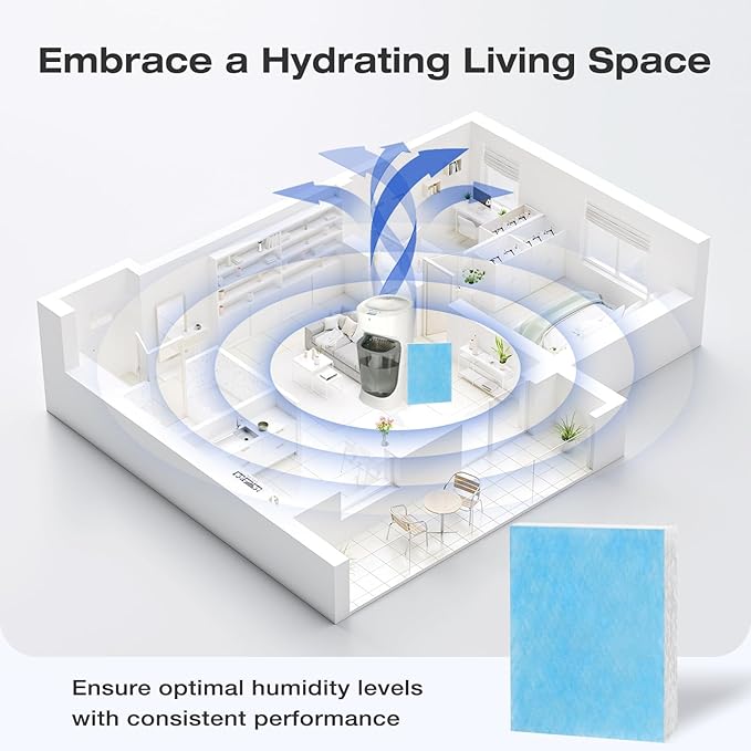 HFT600 Humidifier Wick Filter, for Honeywell Top Fill Tower Humidifier HEV615 HEV620 Series, Compared to Part HFT600T HFT600PDQ Wicking Filter, Replacement Filter T, Blue, 4 Pack