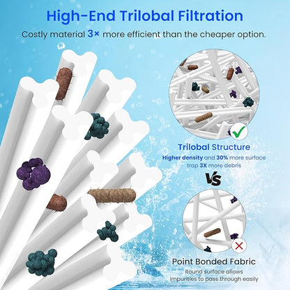 Future Way CCP320 Pool Filter Cartridges Replacement for Pentair Clean & Clear Plus 320, Replace Pleatco PCC80-PAK4, Pentair R173573, 160340, 320 sq.ft, 4 Pack