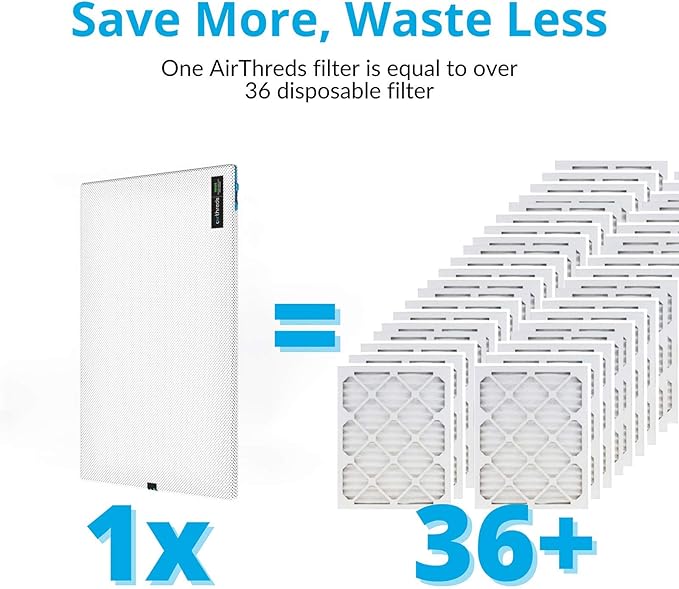 AirThreds 20x30x1 Air Filter for AC HVAC Furnace, Machine Washable & Dryer Friendly MREV 8 Plus Reusable Air Filters